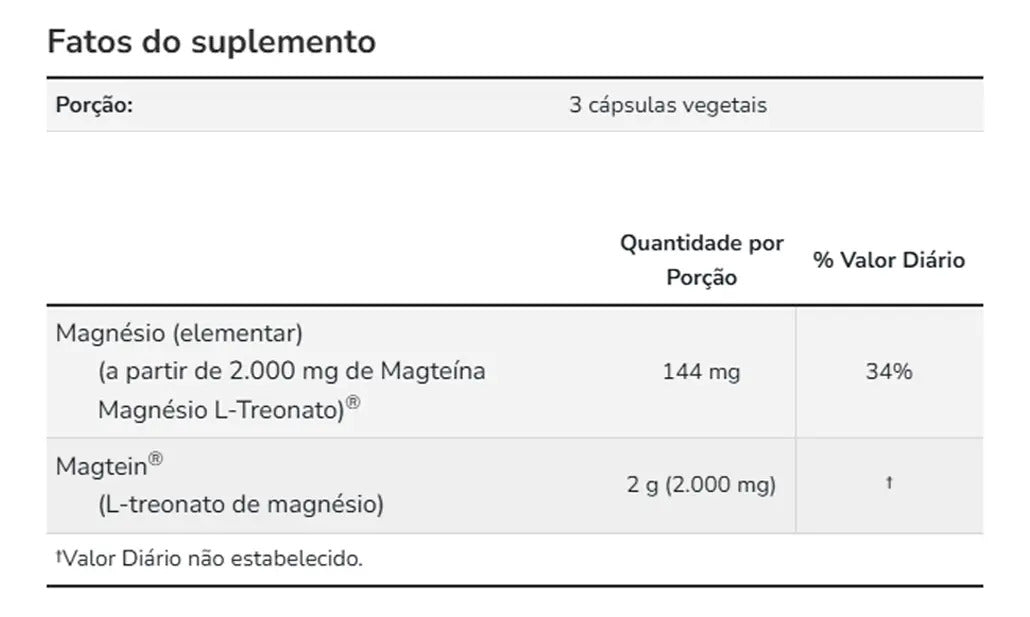 Magtein L-treonato de Magnésio, 180 mg, 90 Cápsulas Vegetarianas (48 mg por Cápsula) NOW Foods
